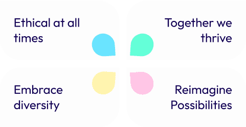 Why Aecc Banner Image